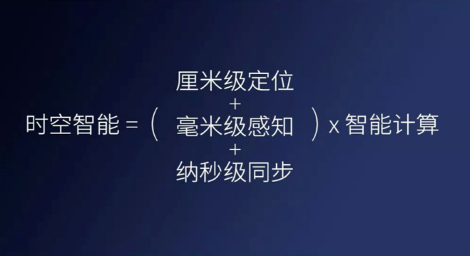 千尋cors、千尋知寸升級版即將上線，兼容5星16頻！
